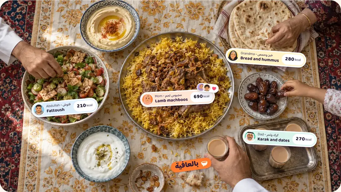 A Gulf family lunch from above, each plate counted by Sufra.